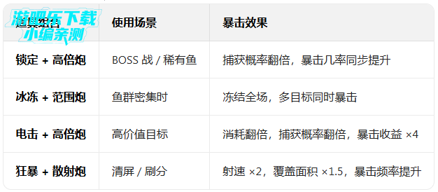 ���˽ֻ����㰲׿�汾�ٷ�ָ����