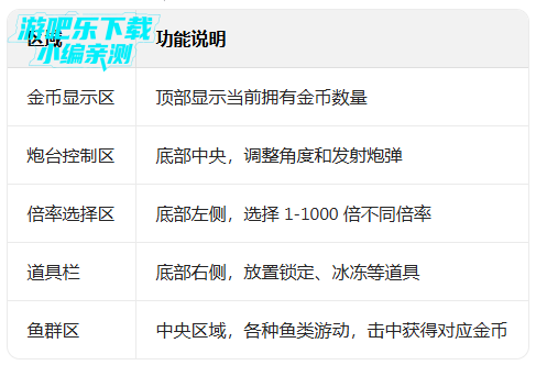 ����ը����ٷ����°�