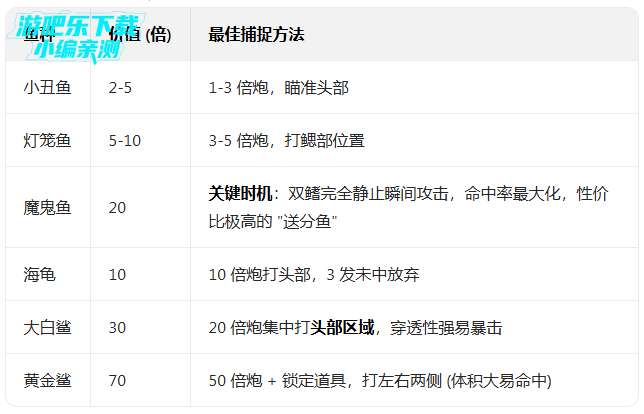 ����ը����ٷ����°�