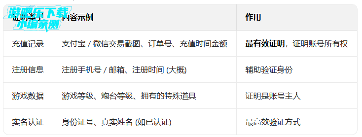 ����ը�������2026