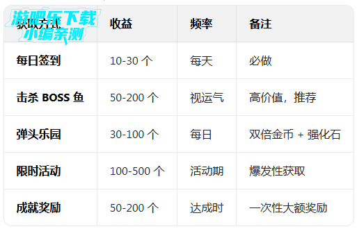 ��������ֻ������ͻ�������