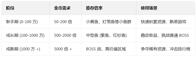 �������ս���Ҵ��Թٷ�App����