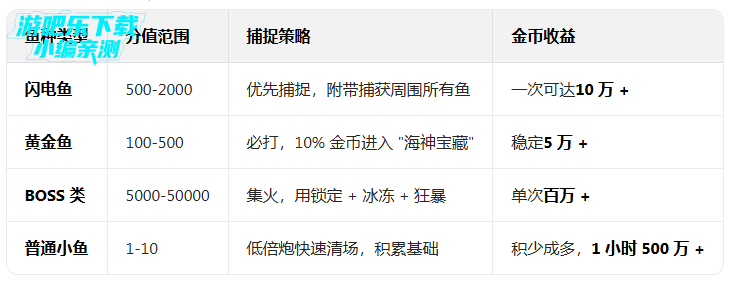 �������ս3d������