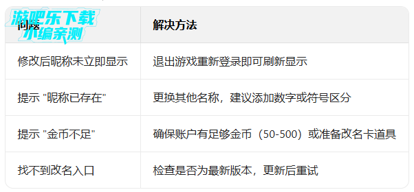 ������ֻ��ŵ�¼������