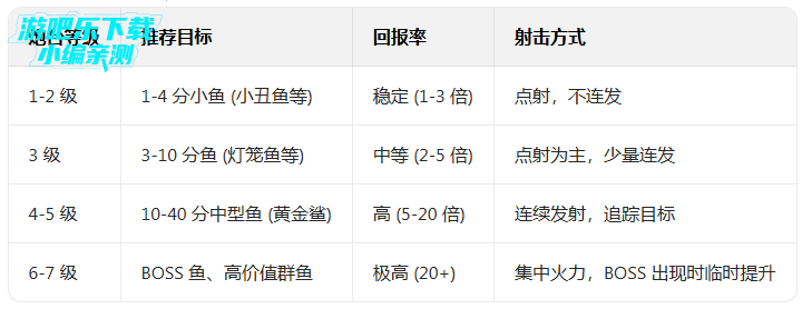 ���������������ذ�װ