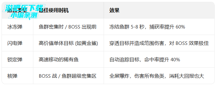 ���������������ذ�װ