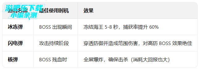 ���������ƶ����ֻ�����Ϸ����