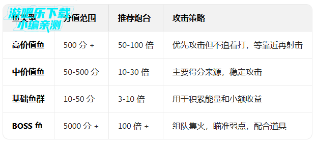 ���沶��߱���;��