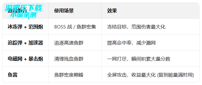 ���沶��߱���;��