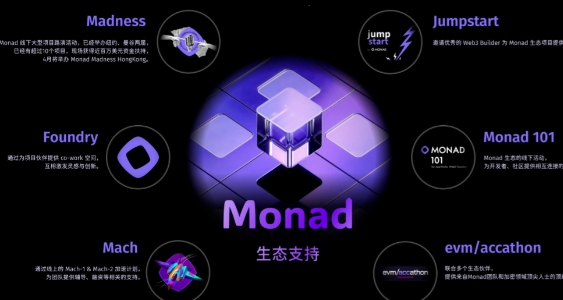 Monad���ܻ��Ҽ۸�Ԥ��  2026��Monad Crypto�ļ۸�Ԥ����Ƕ���