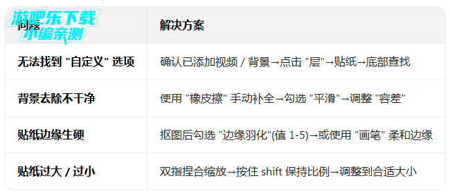 ��Ӱ2026�������ƽ�����İ�