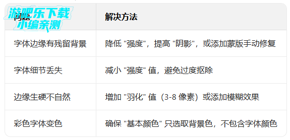 ��Ӱ2026�������ƽ�����İ�