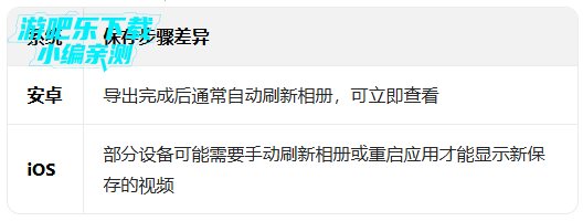 VN��Ƶ����רҵ��(VN - Video Editor)