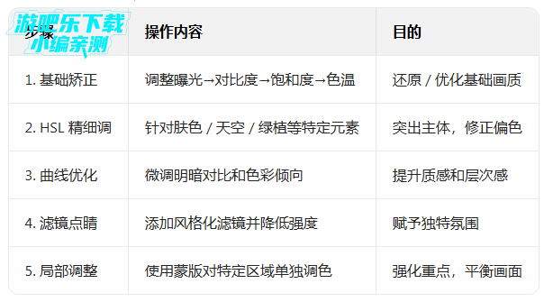 VN��Ƶ����רҵ��(VN - Video Editor)