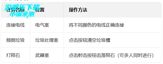 ̫���ж��ٷ������ֻ���