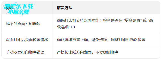 mobileconnect兄弟下载 mobileconnect兄弟下载
