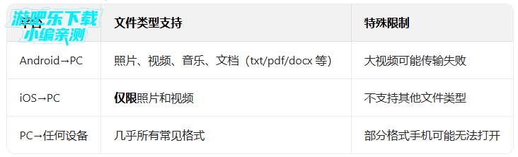 mobileconnect兄弟下载 mobileconnect兄弟下载