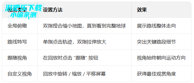 Ԫ����earth�ٷ��������°汾