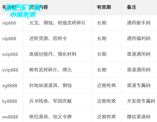 ������ħ¼���ιٷ���