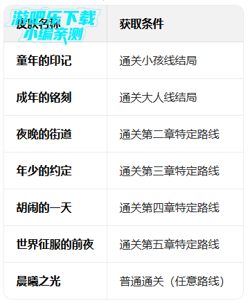 ����֮�ú��������ذ�װ