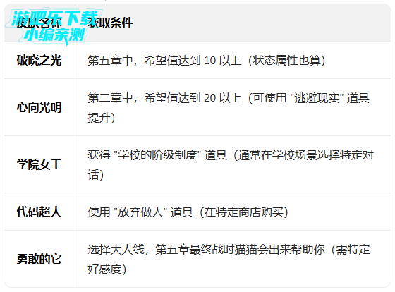 ����֮�ú��������ذ�װ