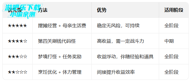 ����֮�ú��������ذ�װ