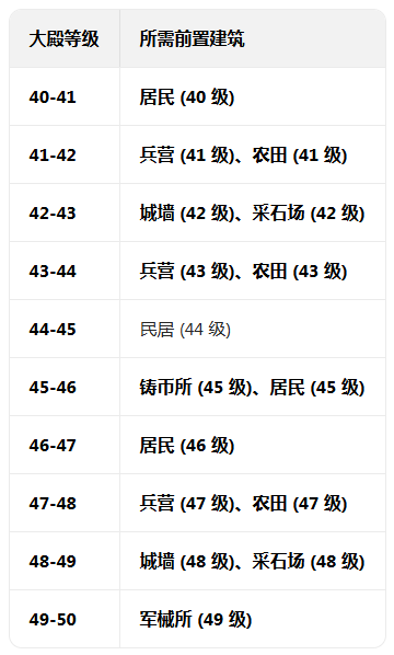 ����־2017�ٷ�����