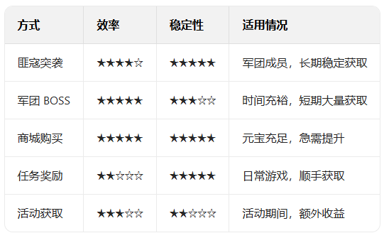 ����־2017�ٷ�����