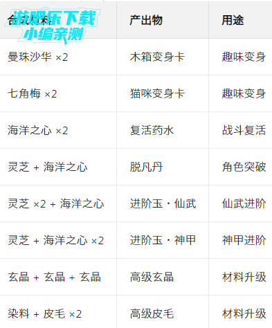 ���߷绪¼���ιٷ���