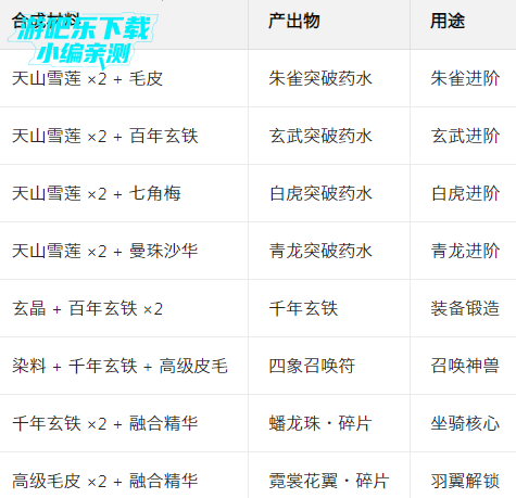 ���߷绪¼���ιٷ���