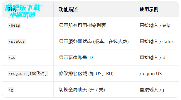 �����ͻs1���ޱ�����(Magic S1)