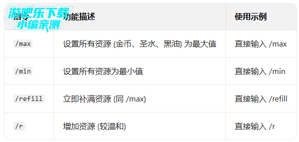 �����ͻs1���ޱ�����(Magic S1)