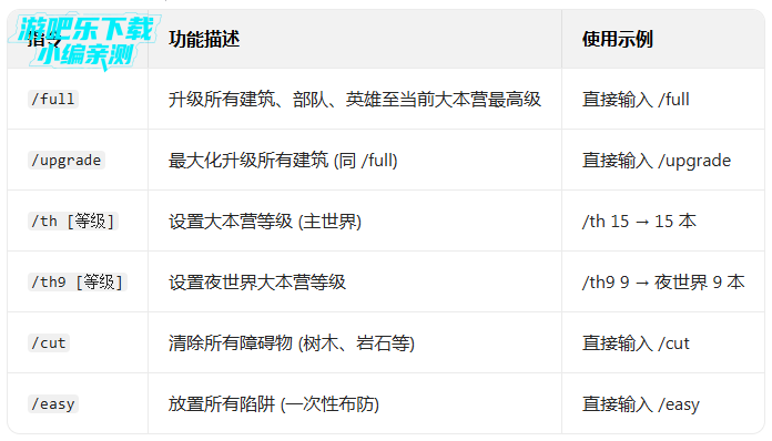 �����ͻs1���ޱ�����(Magic S1)