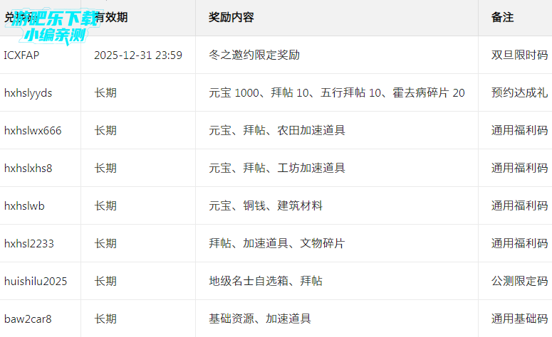 ���Ļ���¼���ιٷ���