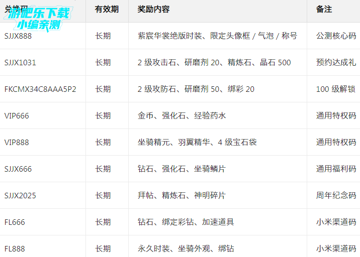 �񼣾������ιٷ���