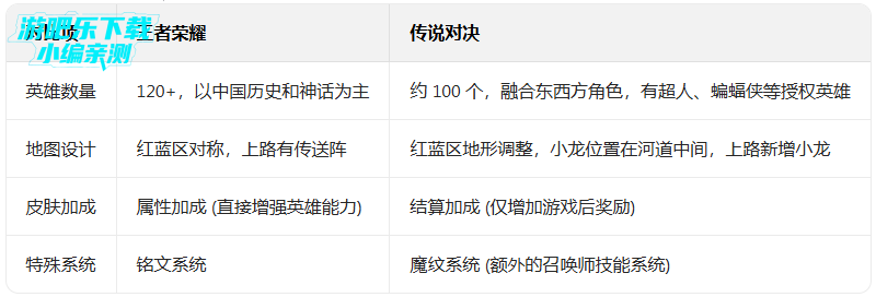 ��˵�Ծ��ƽ�����޵�ȯ���°�