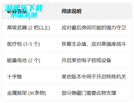 69�ű��������°�(Shelter69)