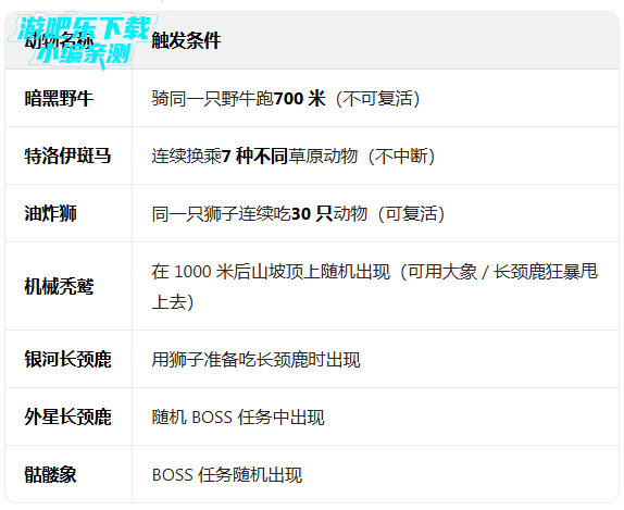 �����԰�ٷ������������