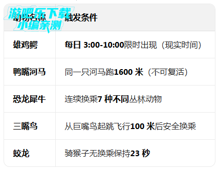 �����԰�ٷ������������