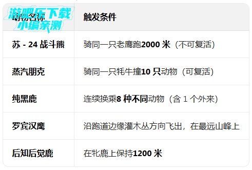 �����԰�ٷ������������