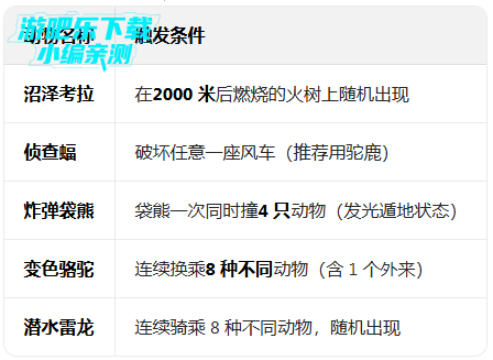 �����԰�ٷ������������