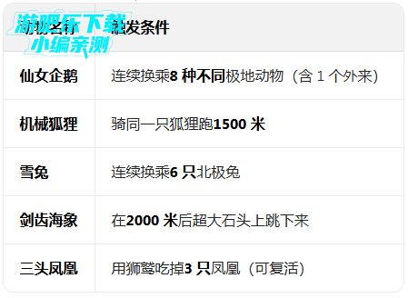 �����԰�ٷ������������