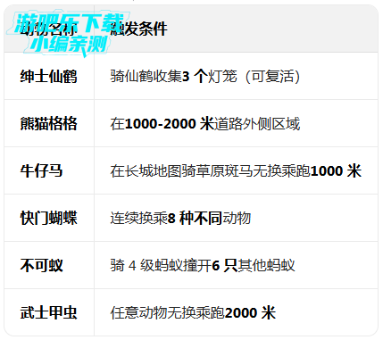 �����԰�ٷ������������