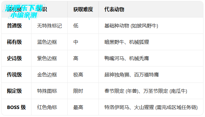 �����԰�ٷ������������