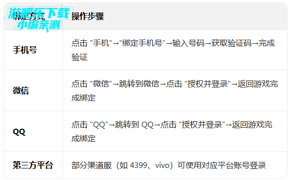 �����԰���ò˵�2026���°�