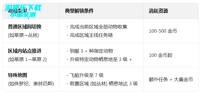 �����԰���ò˵�2026���°�