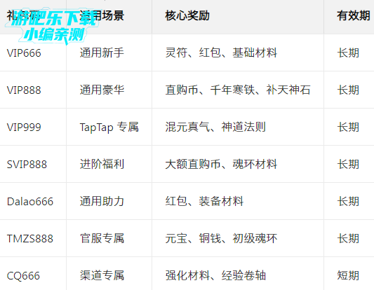 ��â֮����οͻ���