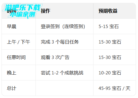 水果忍者单机破解版下载(Fruit Ninja) 水果忍者单机破解版下载(Fruit Ninja)