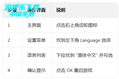 ��˵�Ծ�̩�����°�(RoV)