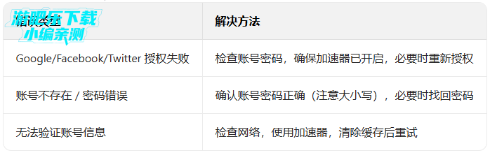 eggygo国际服官方下载(Eggy Party) eggygo国际服官方下载(Eggy Party)